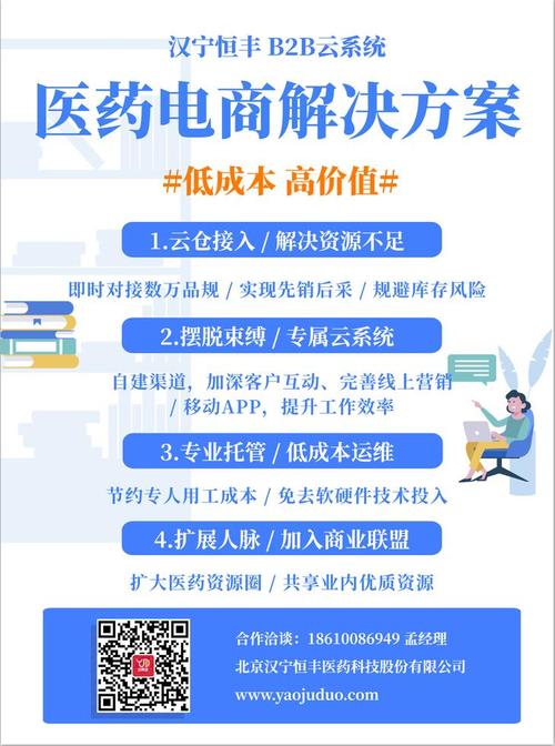 医药电商解决方案-汉宁恒丰b2b云系统 - 最-火爆-招商产品 - 搜药网