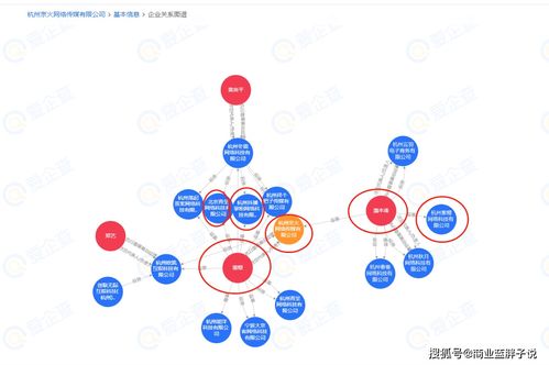 新私域分佣系统靠谱吗 它是属于哪家公司旗下的产品