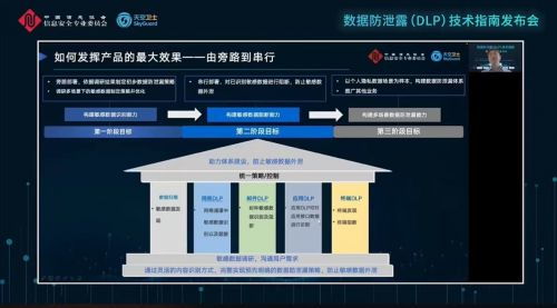 数据防泄露技术指南 发布 夯实数字经济基座