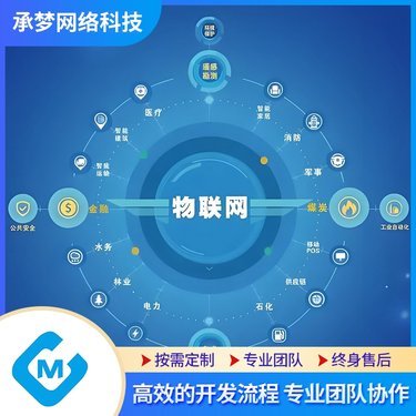 软件直销网