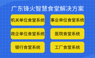 企业食堂报餐统计管理系统开发