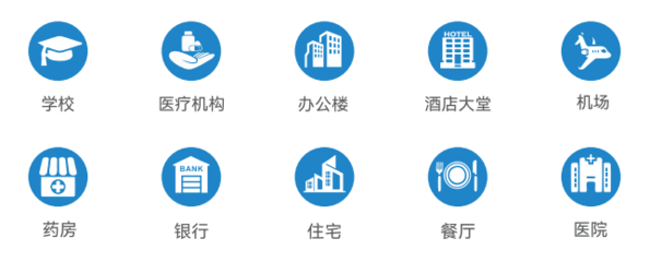华南智汇SCIC