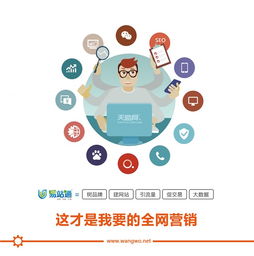 搜索引擎营销案例 网沃科技 搜索引擎规格型号及价格
