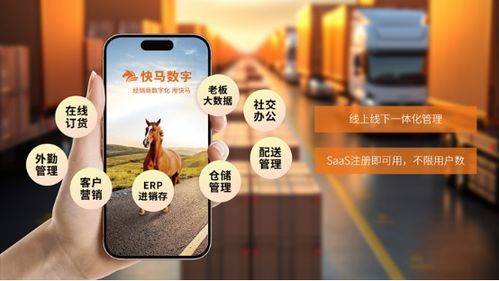 快马数字全链路数字化方案,如何增强企业竞争力