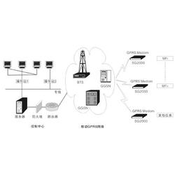开封市可视对讲系统批发 可视对讲系统供应 可视对讲系统厂家 