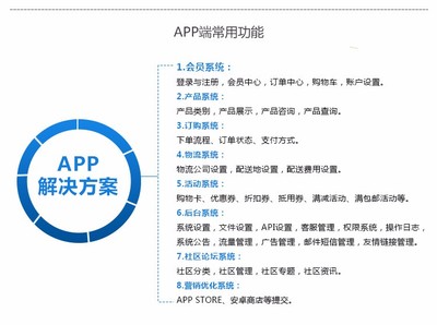 合肥现金贷