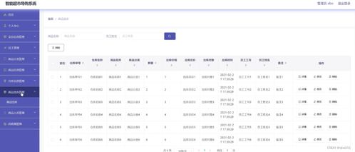 智能超市导购系统 基于SSM与Vue的B2B网站系统设计与实现