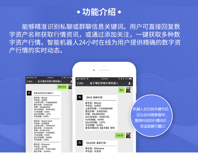 烟台数字资产行情及系统开发解决方案 批发业务与区块链融合