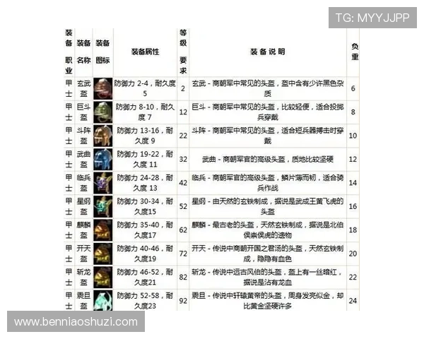 封神榜国际版花神逆天重生谱写仙凡纷争史诗传奇长卷神话篇章 封神榜国际版花神逆天重生谱写仙凡纷争史诗传奇长卷神话篇章